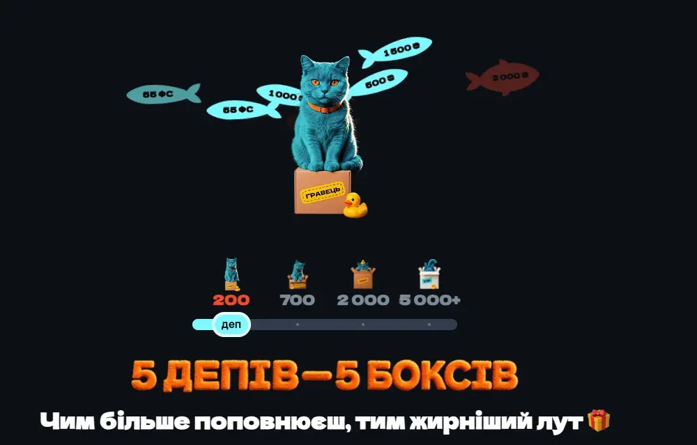 бонуси на перші депозити КЕТБЕТ